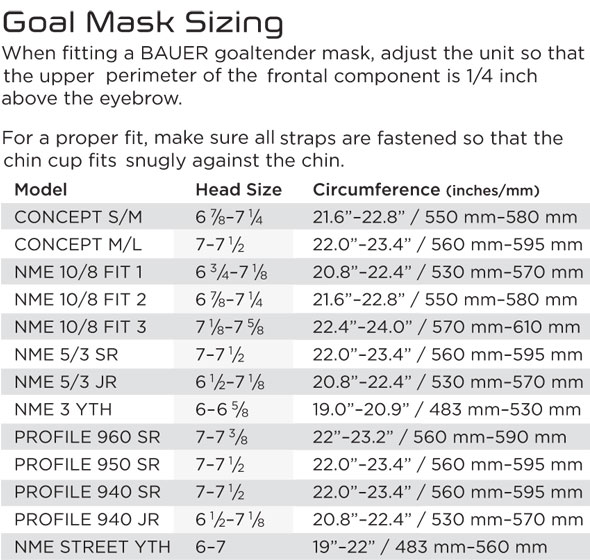 bauer-goalie-helmet-sizing-chart-greenbushfarm